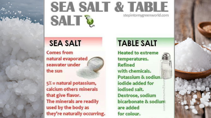 Table Salt Vs Sea Salt 3 Ways To Choose The Right Salt WikiHow Life
