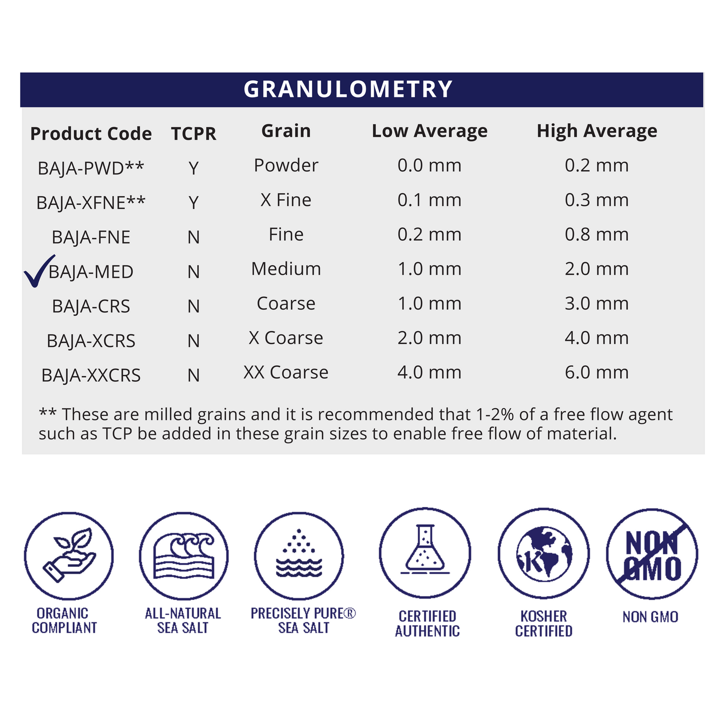Medium Grain - Natural Sea Salt - Bulk Pallet