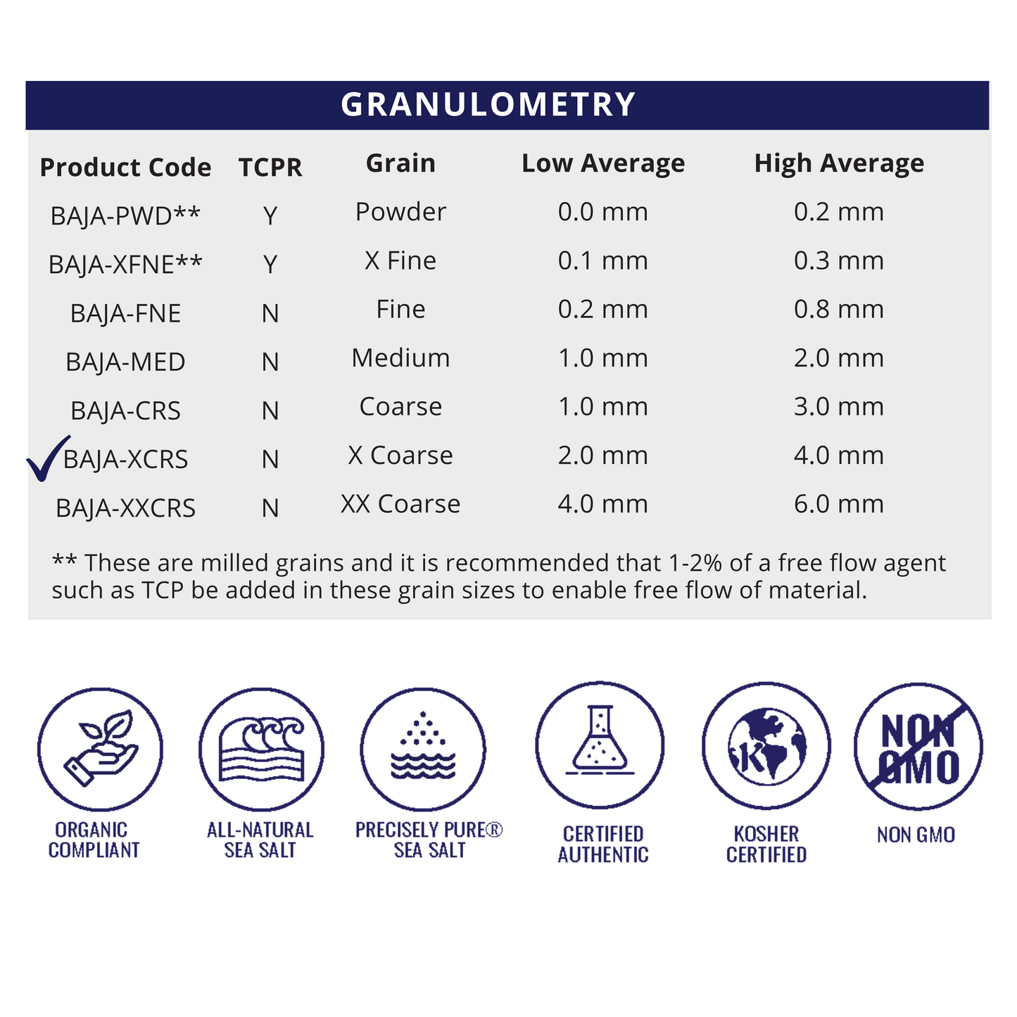 X Coarse Grain - Natural Sea Salt - Bulk Pallet