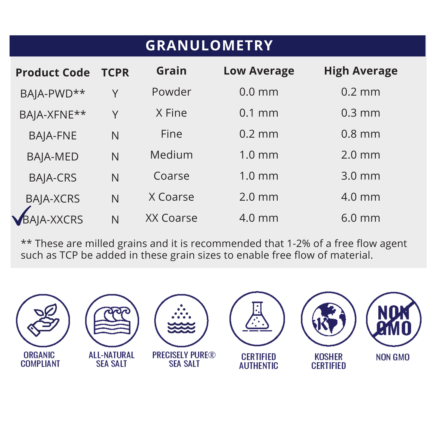 XX Coarse Grain - Natural Sea Salt - Bulk Pallet