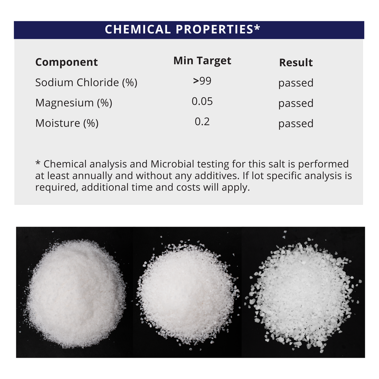 Small/Fine Grain - Natural Sea Salt - Bulk Pallet