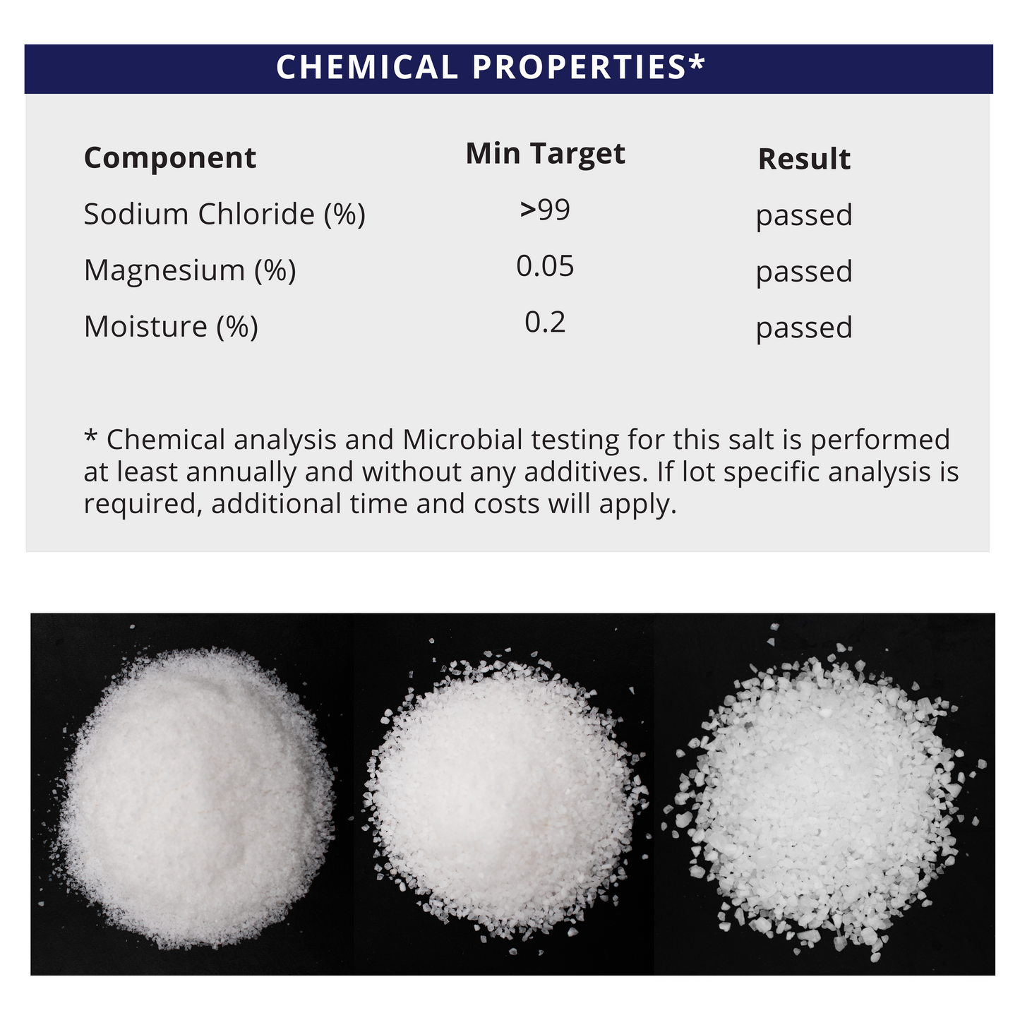 XXX Coarse Grain - Natural Sea Salt - Bulk Pallet